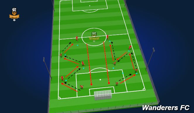 Football/Soccer Session Plan Drill (Colour): Passing Practice 1