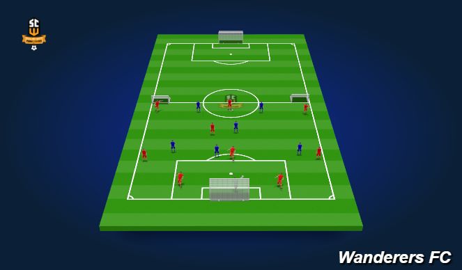 Football/Soccer Session Plan Drill (Colour): Screen 4