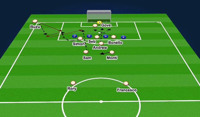 Football/Soccer Session Plan Drill (Colour): Screen 1