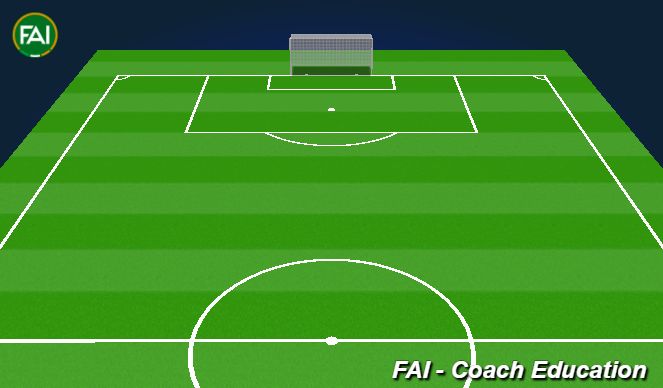 Football/Soccer Session Plan Drill (Colour): ACTIVE WARM UP