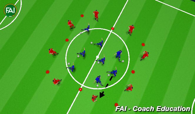 Football/Soccer Session Plan Drill (Colour): Screen 1