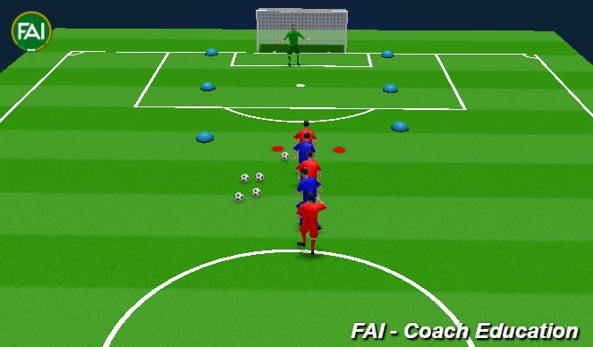 Football/Soccer Session Plan Drill (Colour): Screen 3