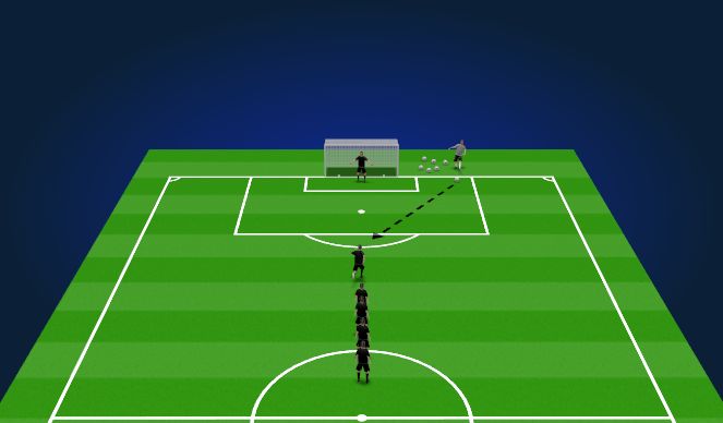 Football/Soccer Session Plan Drill (Colour): Technical (Unopposed) - Lightning ⚡