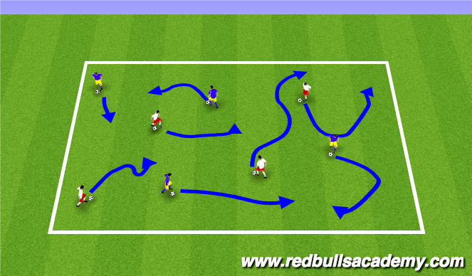 Football/Soccer Session Plan Drill (Colour): Warm Up