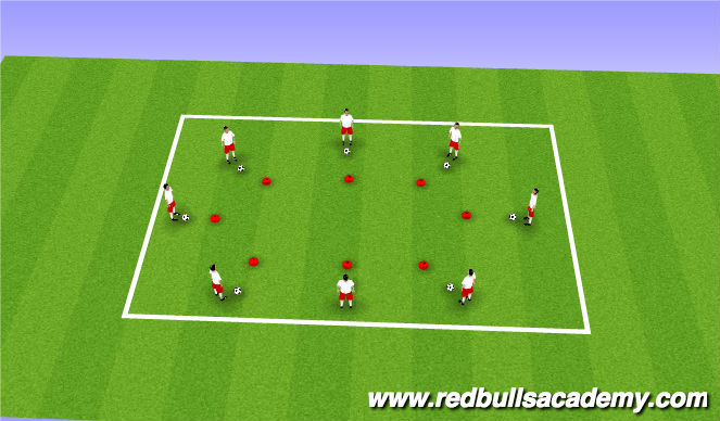 Football/Soccer Session Plan Drill (Colour): Ball mastery