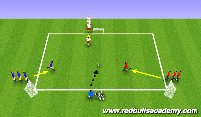Football/Soccer Session Plan Drill (Colour): World Cup