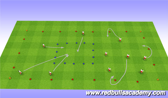 Football/Soccer Session Plan Drill (Colour): Unopposed