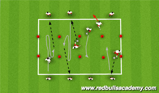 Football/Soccer Session Plan Drill (Colour): Unopposed