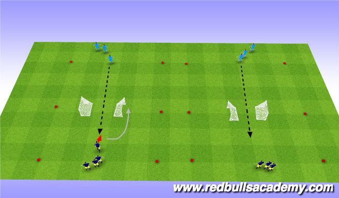 Football/Soccer Session Plan Drill (Colour): Main Theme