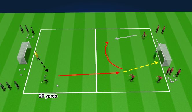 Football/Soccer Session Plan Drill (Colour): Counter Attack - warm up SSG