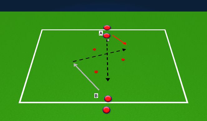 Football/Soccer Session Plan Drill (Colour): Triangles - Unopposed