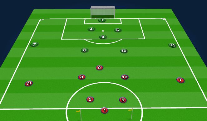 Football/Soccer Session Plan Drill (Colour): Final Game 