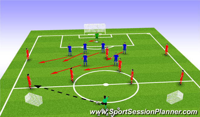 Football/Soccer Session Plan Drill (Colour): Ball played wide