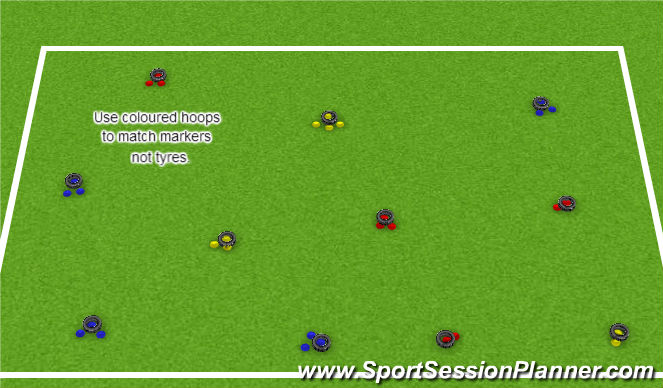 Football/Soccer Session Plan Drill (Colour): Screen 2