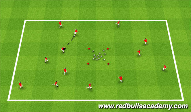 Football/Soccer Session Plan Drill (Colour): Activator/Warm-up