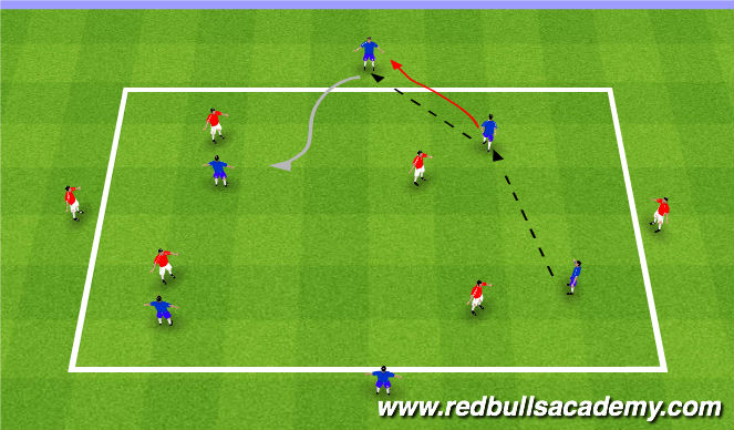 Football/Soccer Session Plan Drill (Colour): Conditioned Game