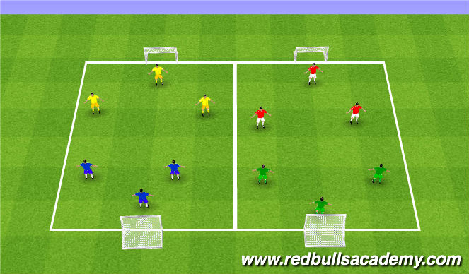 Football/Soccer Session Plan Drill (Colour): Screen 6