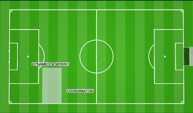 Football/Soccer Session Plan Drill (Colour): WARM UP 