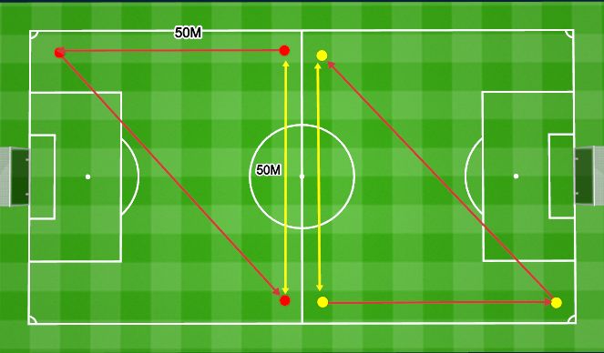 Football/Soccer Session Plan Drill (Colour): AEROBIC ENDURANCE INTERVALS