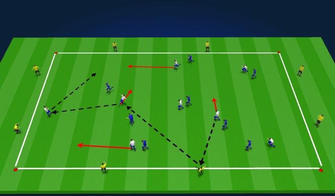 Football/Soccer Session Plan Drill (Colour): Leikræn þjálfun: