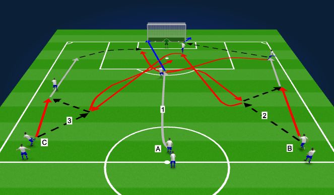 Football/Soccer Session Plan Drill (Colour): Líkamlegþjálfun: