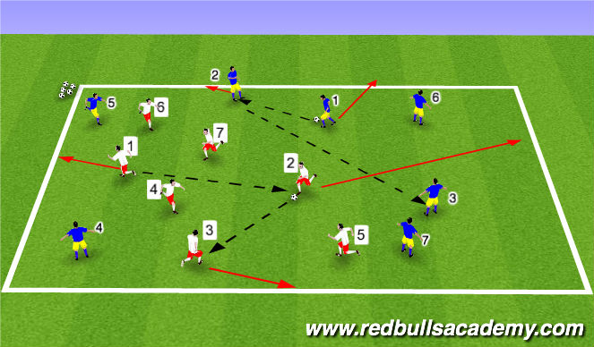 Football/Soccer Session Plan Drill (Colour): Warm Up