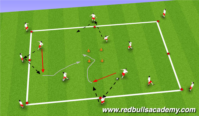 Football/Soccer Session Plan Drill (Colour): Main Theme 1