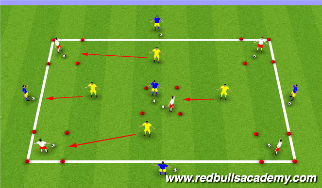 Football/Soccer Session Plan Drill (Colour): Main Theme 2