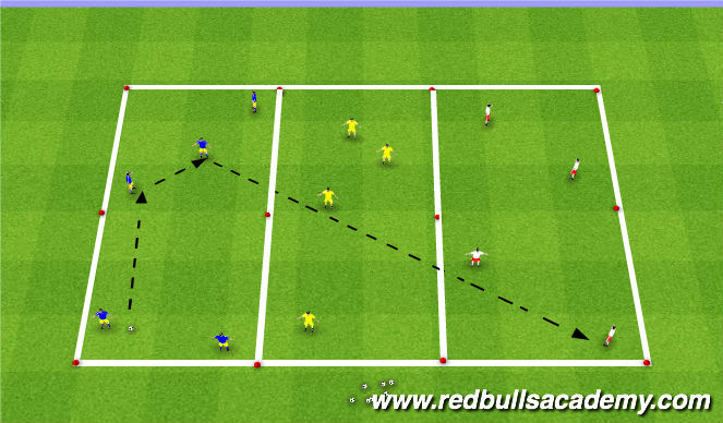 Football/Soccer Session Plan Drill (Colour): Main-Theme 3