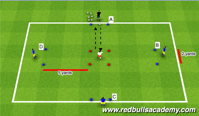 Football/Soccer Session Plan Drill (Colour): Receiving