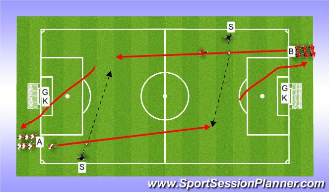 Fútbol Ejercicio del Plan de Sesiones (Color): Shooting Game 1