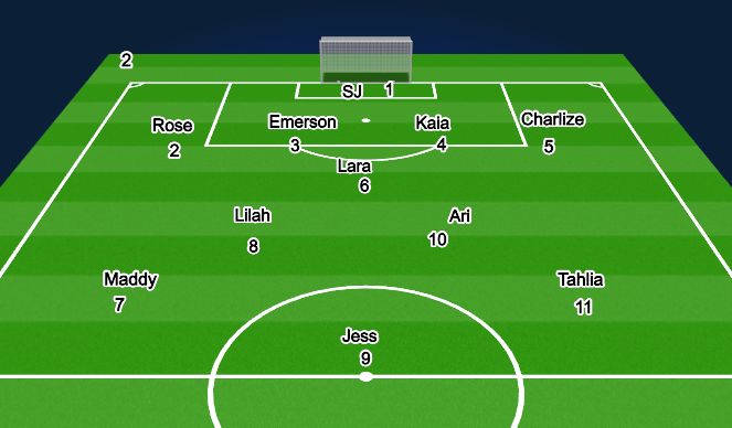 Football/Soccer Session Plan Drill (Colour): Screen 2