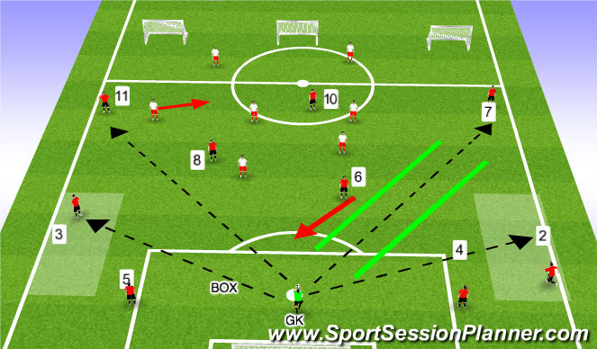 Football/Soccer Session Plan Drill (Colour): Game-Box