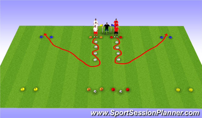 Football/Soccer Session Plan Drill (Colour): SAQ