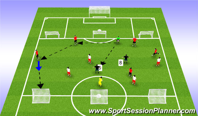 Football/Soccer Session Plan Drill (Colour): Game