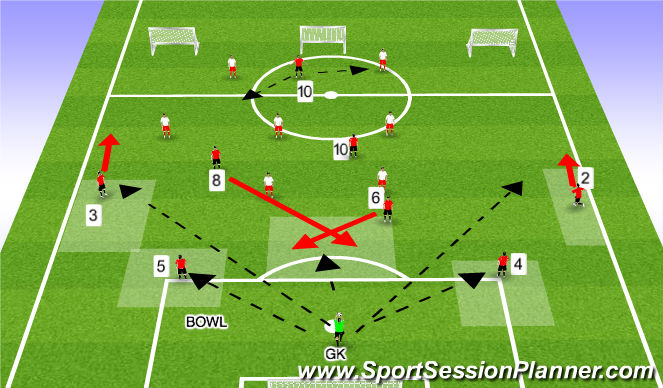 Football/Soccer Session Plan Drill (Colour): Game- Bowl-Opposed