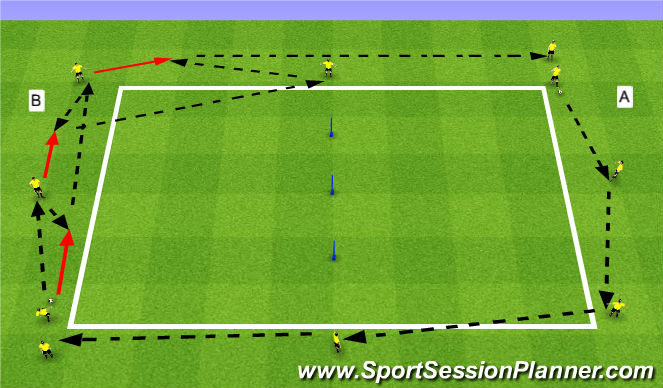 Football/Soccer Session Plan Drill (Colour): Basic Combinations