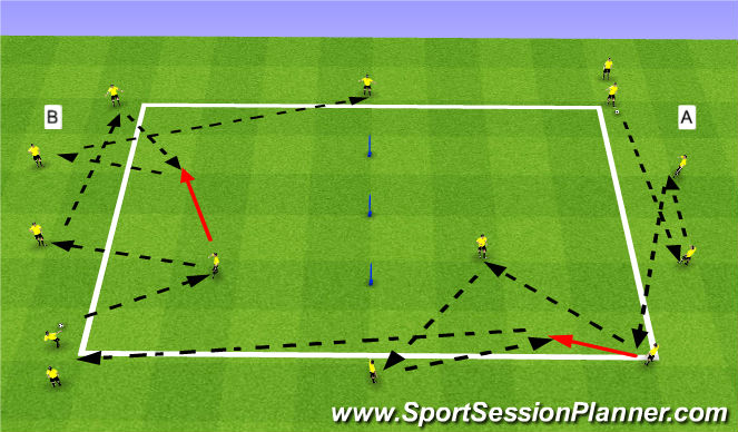 Football/Soccer Session Plan Drill (Colour): Combinations w/ CM