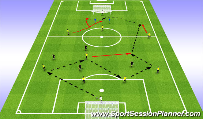 Football/Soccer Session Plan Drill (Colour): Out of Back Phase