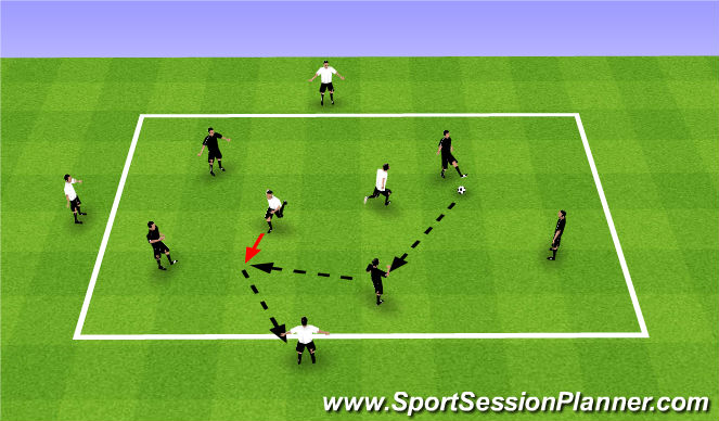 Football/Soccer Session Plan Drill (Colour): 5v2 +3