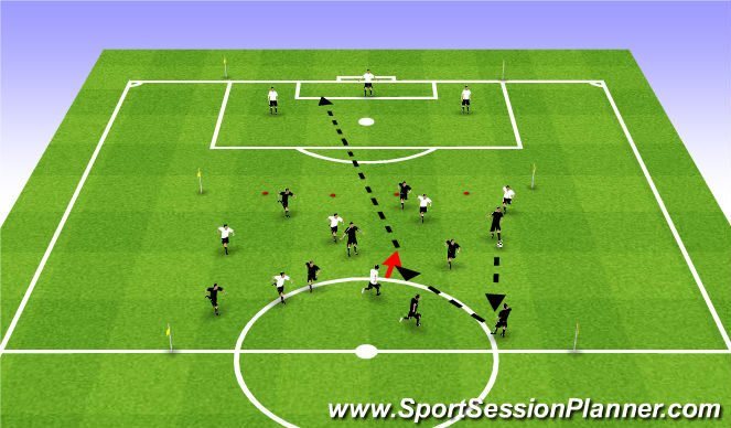 Football/Soccer Session Plan Drill (Colour): Possession vs Pressing