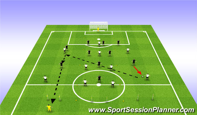 Football/Soccer Session Plan Drill (Colour): Southampton Pressing
