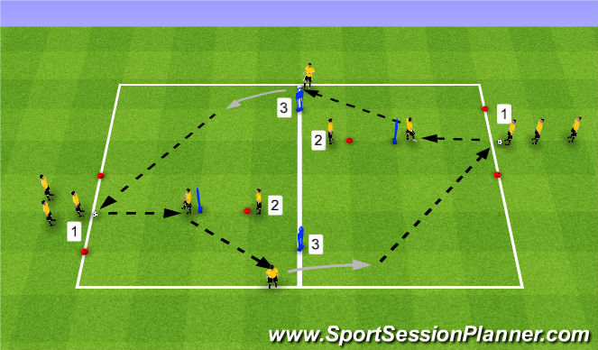 Football/Soccer Session Plan Drill (Colour): Technical Practice