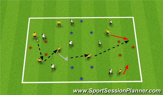 Football/Soccer Session Plan Drill (Colour): Possession game - Triangle goals - Progression