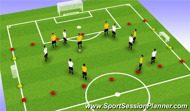 Football/Soccer Session Plan Drill (Colour): 3 in 1 Scrimmage