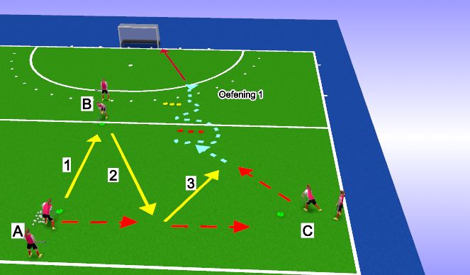 Hockey Session Plan Drill (Colour): passing give and go