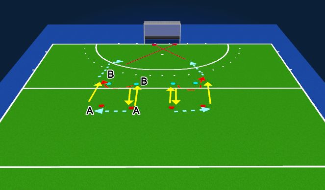 Hockey Session Plan Drill (Colour): Give and go -
