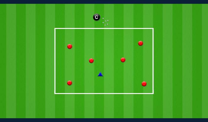 Football/Soccer Session Plan Drill (Colour): Stuck in the Mud 