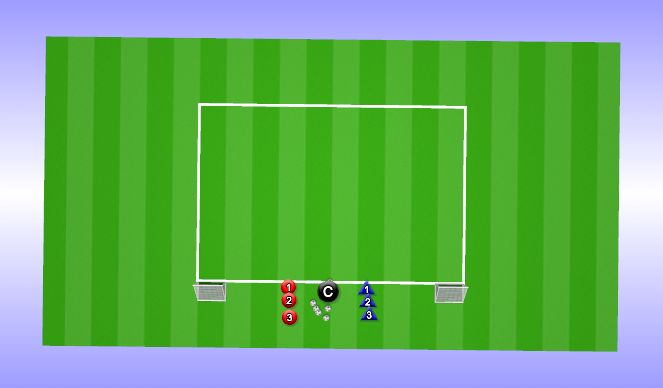 Football/Soccer Session Plan Drill (Colour): 1v1