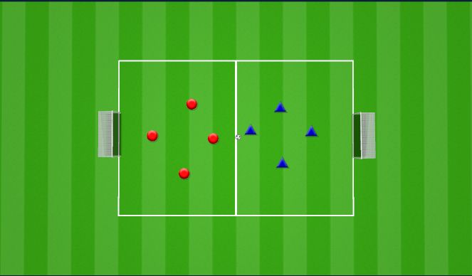 Football/Soccer Session Plan Drill (Colour): 4v4 Small-Sided